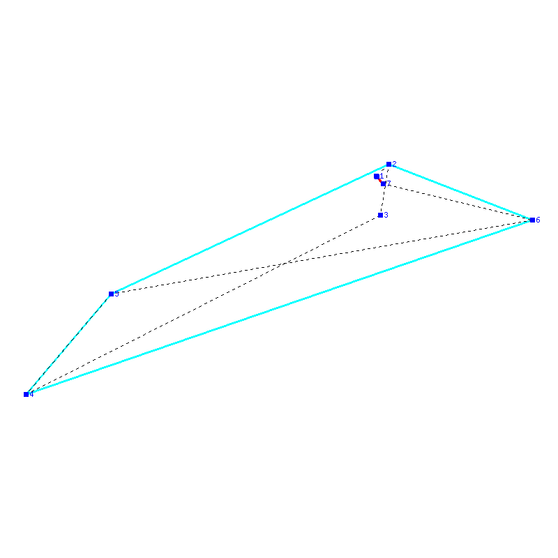 Flugauswertung